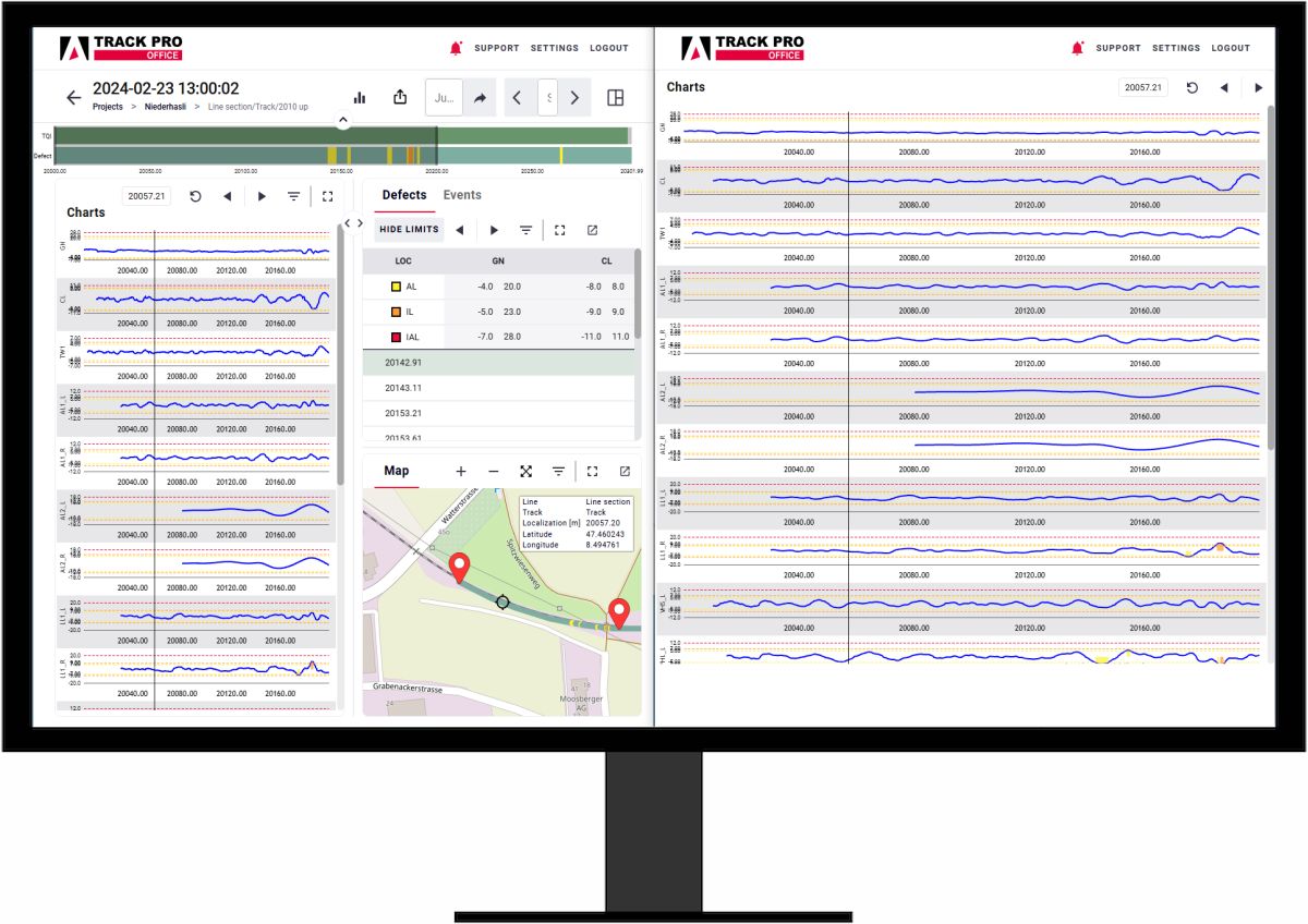 Amberg Track Pro office dashboard